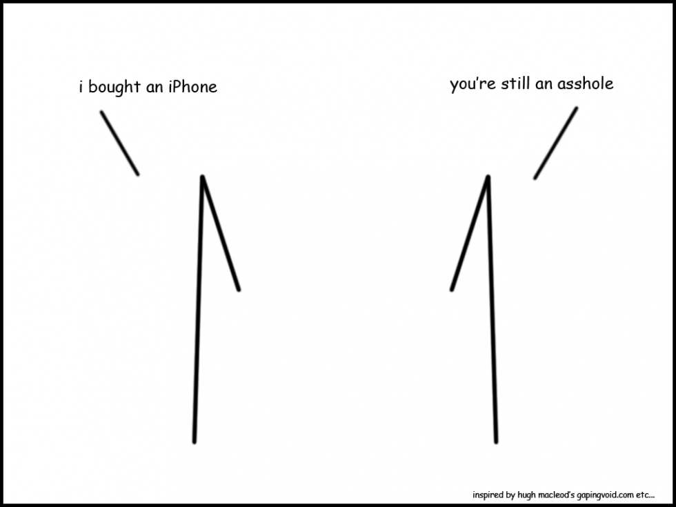 The iPhone